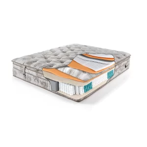 Luna Mattress
