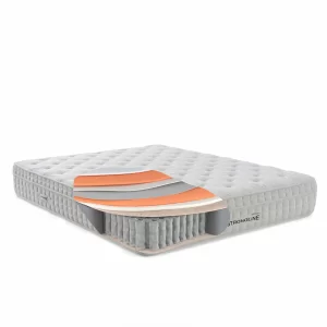Strongline Mattress