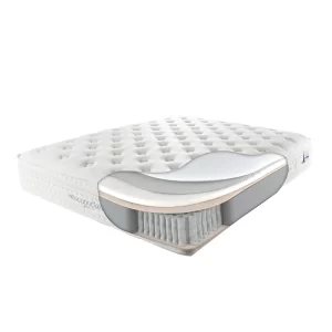 Viscopocket Mattress